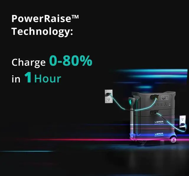 Alt view image 7 of 7 - GreenOE Portable Power Station 2200W 3197Wh LFP Battery Solar Powered Generator