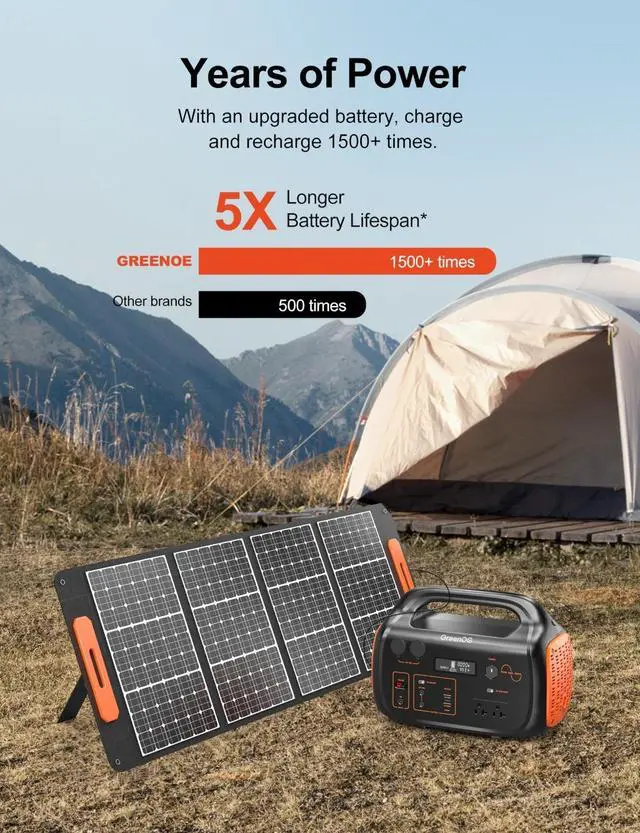 Alt view image 5 of 6 - GreenOE 600W Solar Generator 655Wh Portable Power Station with 100W Solar Panel