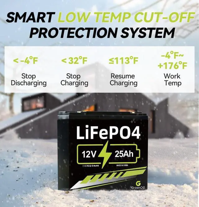 Alt view image 5 of 7 - GreenOE 12V 25Ah LiFePO4 Battery with Built-in 20A BMS for Solar System Camping