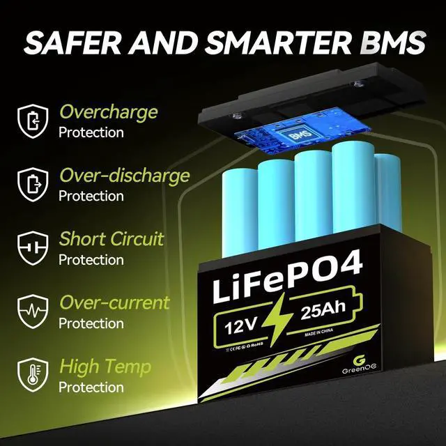 Alt view image 4 of 7 - GreenOE 12V 25Ah LiFePO4 Battery with Built-in 20A BMS for Solar System Camping