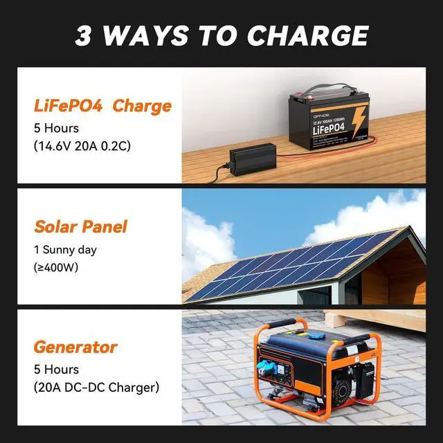 Alt view image 7 of 7 - GreenOE 12V 100Ah 1280Wh LiFePO4 Battery Group 31 With Built-in 100A BMS for RV