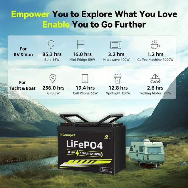 Alt view image 3 of 7 - GreenOE 12V 100Ah LiFePO4 Battery Group 24 With Built-in 100A BMS For RV Home