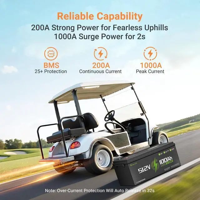 Alt view image 5 of 7 - GreenOE 48V 100Ah LiFePO4 Lithium Golf Cart Battery with Built in 200A BMS