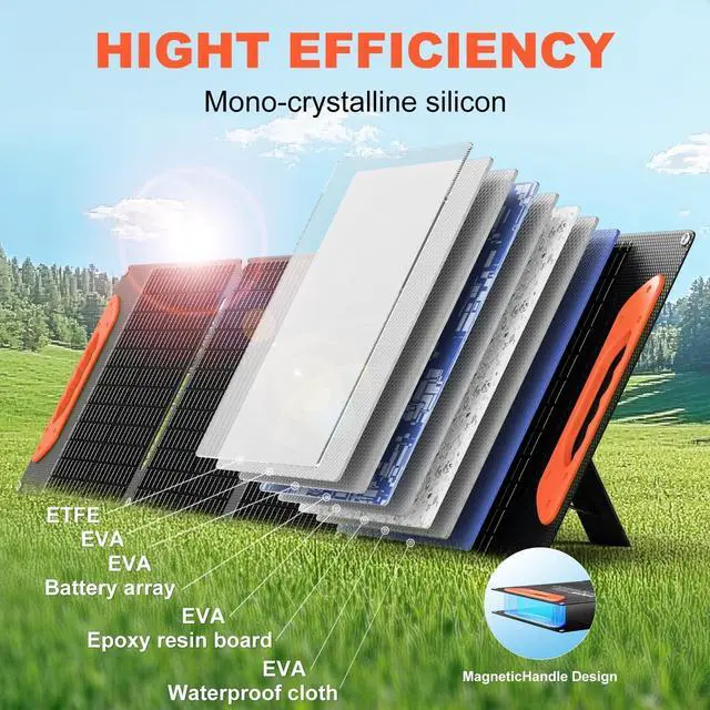 Alt view image 3 of 7 - GreenOE 100W Foldable Portable Solar Panel High Efficiency IP67 Waterproof