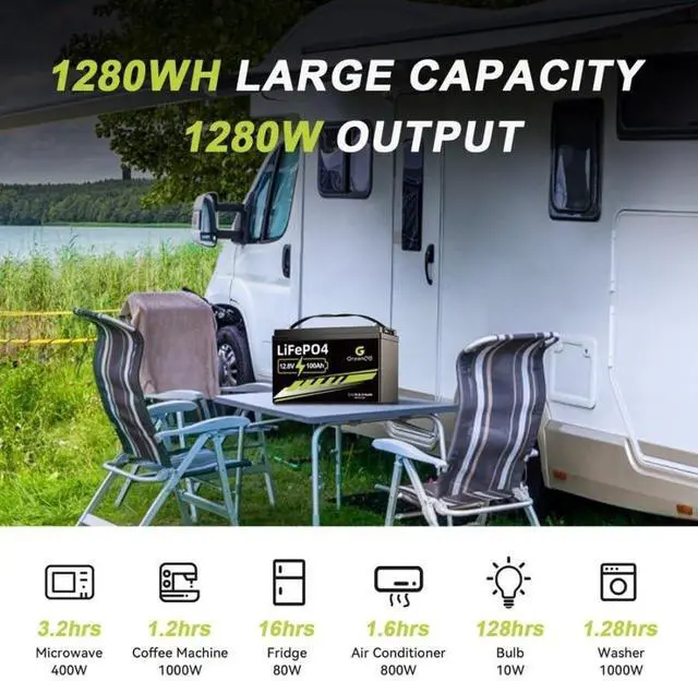 Alt view image 7 of 7 - GreenOE 12V 100Ah LiFePO4 Battery Group 31 With Built-in 100A BMS Used