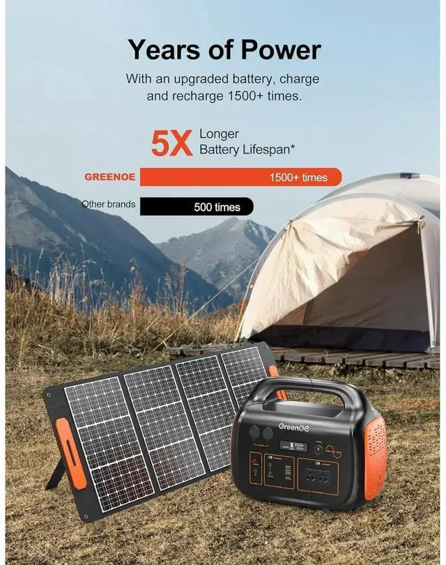 Alt view image 5 of 6 - GreenOE 1000W Generator 1024Wh Portable Power Station with 2x100W Solar panel