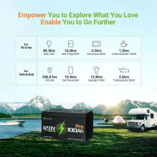 Alt view image 4 of 7 - GreenOE 12V 100Ah LiFePO4 Battery Group 31 With Built-in 100A BMS For Trailer