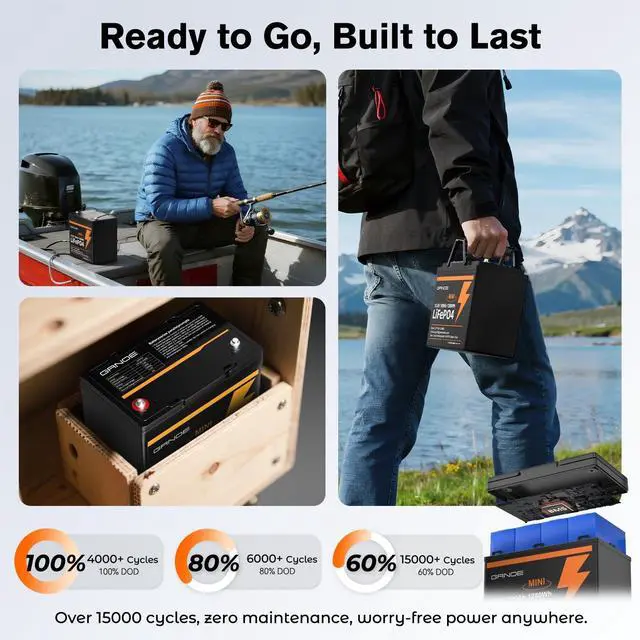 Alt view image 4 of 7 - GreenOE 12V 100Ah Mini Size 1280Wh LiFePO4 Battery With Built-in 100A BMS for RV