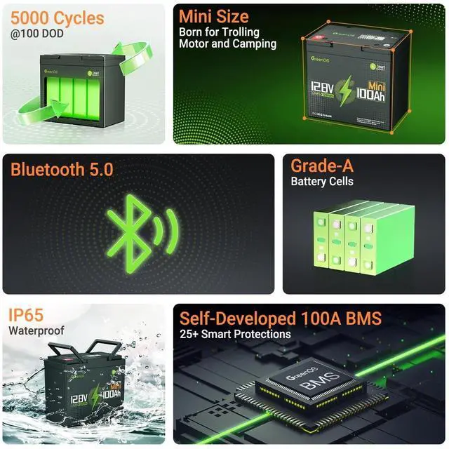 Alt view image 7 of 7 - GreenOE 12V 100Ah Bluetooth Mini LiFePO4 Battery 15000 Deep Cycles For Solar Rv