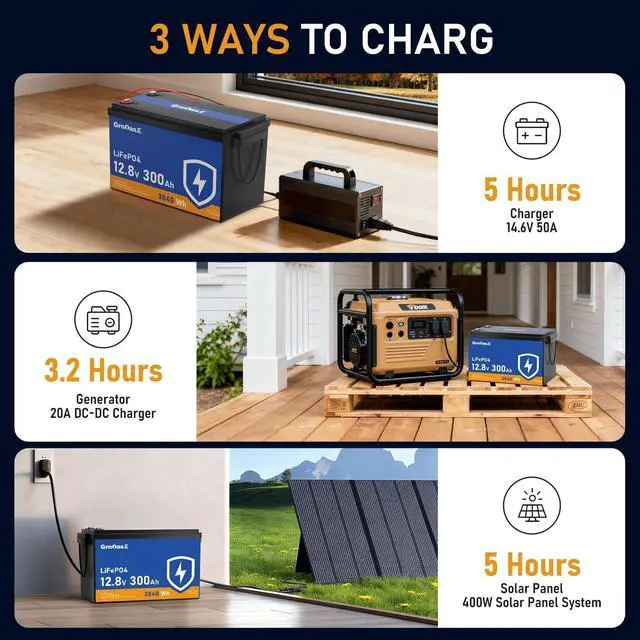Alt view image 6 of 7 - GrnOas.E 12V 300Ah LiFePO4 Lithium Battery With Built-in 150A BMS For RV Home
