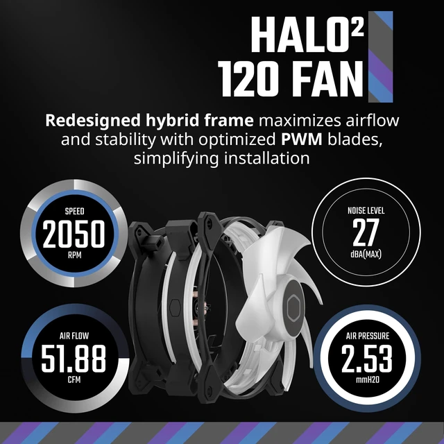 Alt view image 5 of 7 - MF120 Halo² ARGB 120mm PWM Case Fan, Dual Loop Addressable RGB Lighting, 2050 RPM Dynamic PWM Cooling, Air Balance Blades, Hybrid Frame High Airflow PC Cooling Fan for Gaming Cases