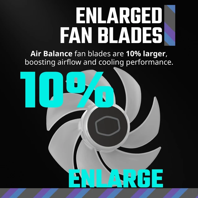 Alt view image 6 of 7 - MF120 Halo² ARGB 120mm PWM Case Fan, Dual Loop Addressable RGB Lighting, 2050 RPM Dynamic PWM Cooling, Air Balance Blades, Hybrid Frame High Airflow PC Cooling Fan for Gaming Cases