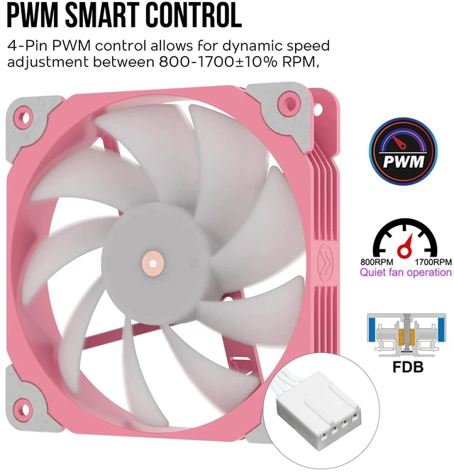 Alt view image 5 of 7 - V5 Pink CPU Air Cooler with 5 Heat Pipes | 120mm FDB PWM Processor Cooling for Intel LGA 1851/1700/1200/115X AMD AM5/AM4, Addressable RGB Lights Sync