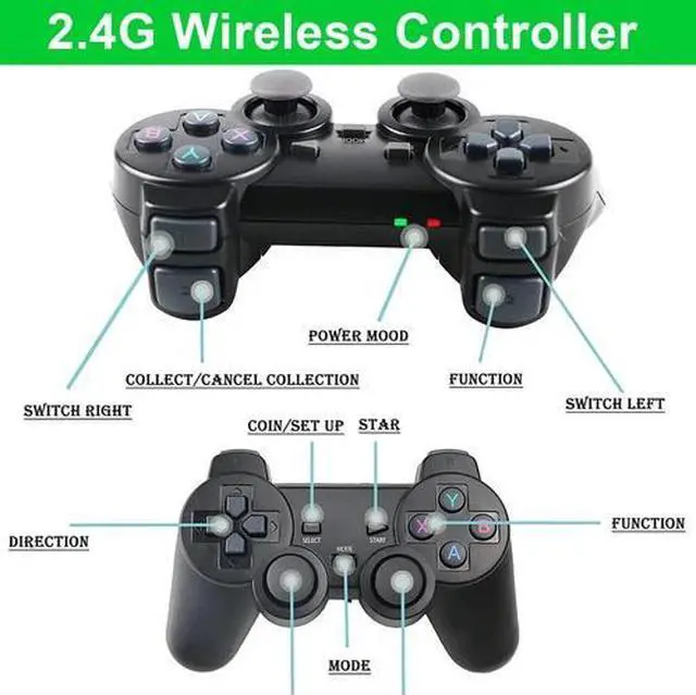 Alt view image 2 of 4 - 4K HDMI TV Game Stick Built-in 64GB 20000+ Video Games Console Wireless Gamepad