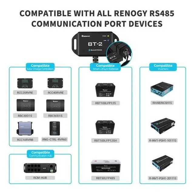 Alt view image 3 of 7 - Renogy BT-2 Bluetooth Module RJ45 Communication Port RS485 Wirelessly Monitor