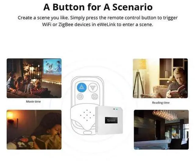 Alt view image 4 of 7 - SONOFF RF Bridge R2 433MHz Wireless Gateway Smart Home Switch Remote Controller