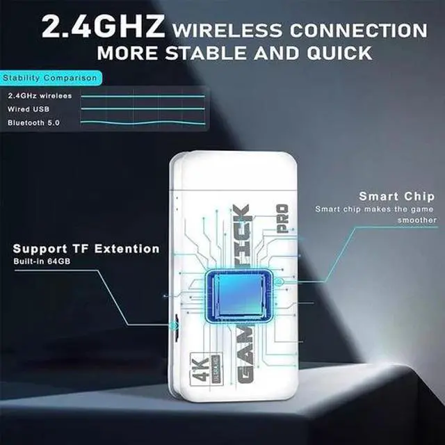 Alt view image 3 of 7 - 4K HDMI TV Game Stick Built-in 64GB 30000+ Video Games Console Wireless Gamepad