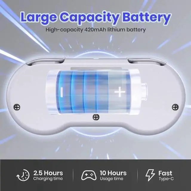 Alt view image 4 of 7 - SNES Switch Online Gamepad Wireless USB Controller For Switch Windows PC Android