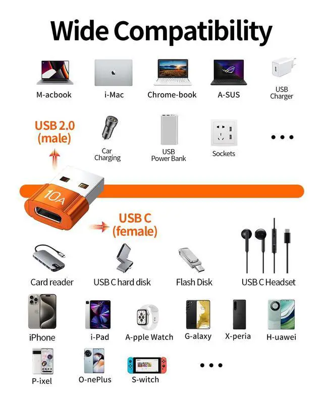 Alt view image 7 of 7 - USB to USB C Adapter 4 Pack,10A 200W Fast Charging USB2.0 480Mbps Data Transfer,USB C Female to A Male Charger Converter for Ma-cBook Pad Phone 17/16/15 G-alaxy Xpe-ria Smartphone Laptop Tablet Orange