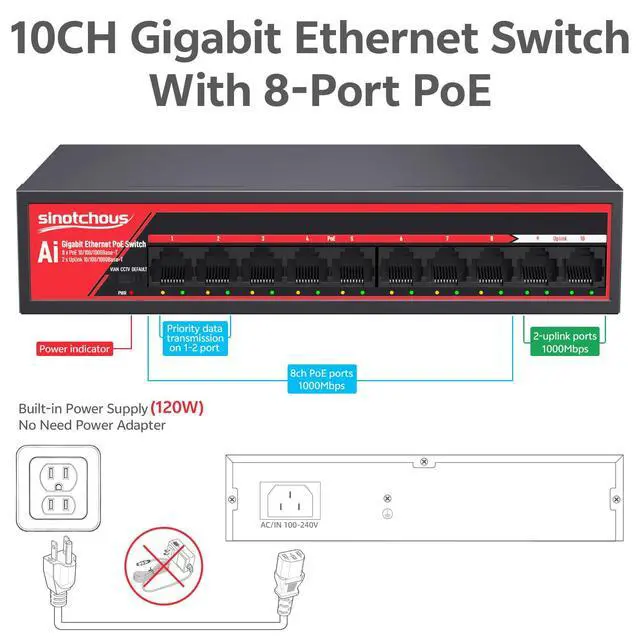 Alt view image 2 of 7 - 8 Port Gigabit PoE Ethernet Switch, + 2 Port 1000Mbps Uplink, IEEE 802.3af/at, 120W Built-in Power, Vlan, Unmanaged Fanless Metal Desktop Wall Mount Network Switch for Home Office Surveillance System