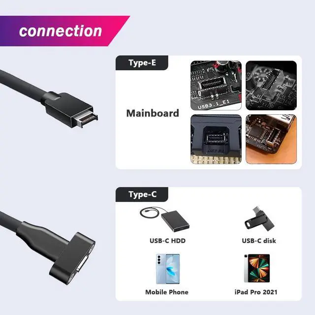 Alt view image 6 of 7 - DKARDU USB 3.2 Gen 2 USB-C Front Panel Adapter Cable, Motherboard Header Extension Adapter, USB C Female to 20 Pin USB Type E A-Key Male with PCI Bracket, 15.7", with Mesh dustproof Baffle, Screw