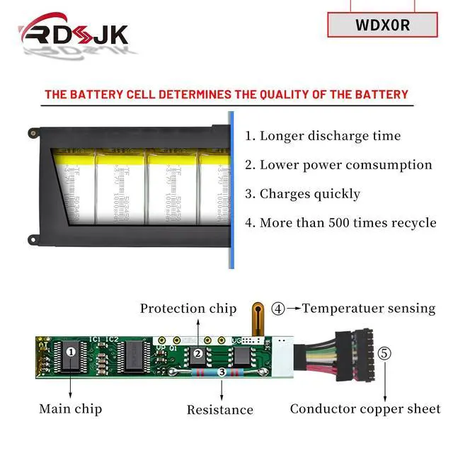 Alt view image 4 of 7 - WDX0R Laptop Battery for Dell Inspiron 15 5565 5567 5568 5570 5578 7560 7570 7579 7569/13 5368 5378 5379 7368 7378 14-7460/17-5770 7569 7579 Series 3CRH3 T2JX4 FC92N CYMGM WDXOR Y3F7Y C4HCW 11.4V 42Wh