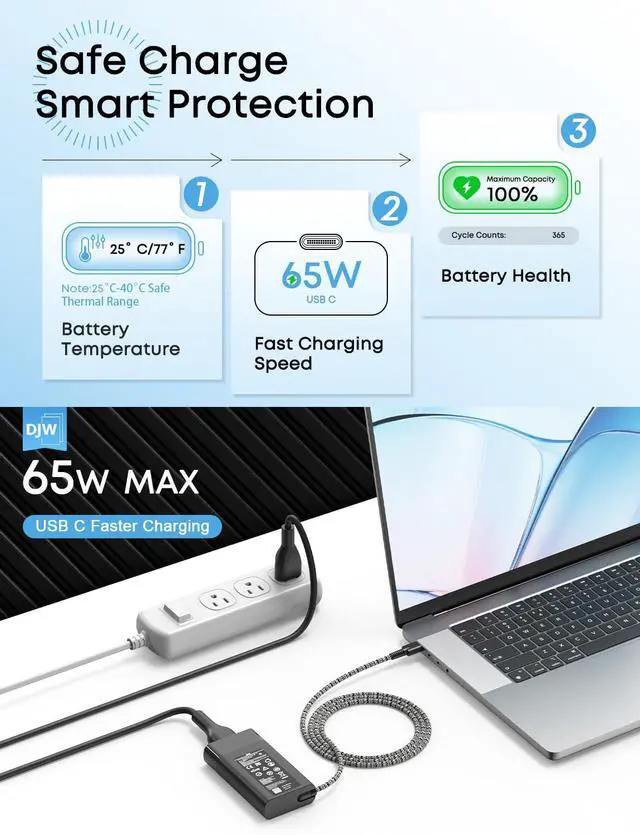 Alt view image 2 of 7 - DJW 65W USB C Laptop Charger Compatible with HP Spectre x360,Envy,Elitebook x360,Pavilion, Elite x2,Chromebook,Omnibook,Dragonfly,Zbook,ProBook Travel Computer Charger USB Type C AC Power Adapter