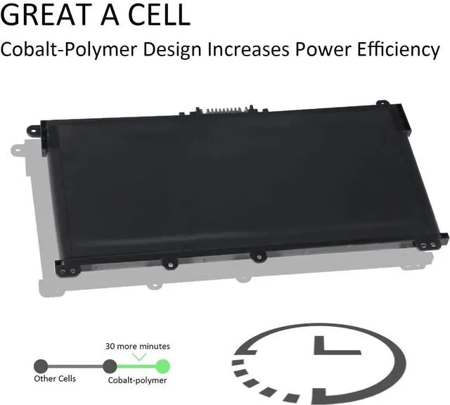 Alt view image 3 of 7 - Joburu HW03XL Laptop Battery Compatible with HP Pavilion 15-EG 15-eg0xxx 15-eg0073cl 15-eg0070wm 15-EH 17-CN 17-cn0xxx 17-CP 17-cpo700dx Series L97300-005 L96887-421 HW03041xl-pl