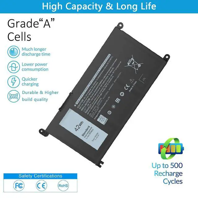 Alt view image 5 of 7 - 42Wh YRDD6 Battery for Dell inspiron 15 3000 Series 3583 3593 3582 3584 3501,inspiron 15 5000 Series 5582 5584 5593 5594 5598 5585 14 3493 5481 5482 5485 5491 5493 7586 Vostro 5481 1VX1H P93G P75F