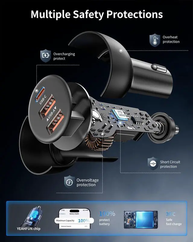 Alt view image 6 of 7 - iPhone 17 16 15 Pro Car Charger, 70W 3-Port Car Charger USB C Fast Charge