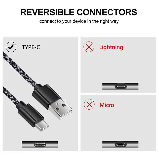 Alt view image 2 of 7 - Type C Charger Fast Charging Wall Plug Block USB C Cord Cable 3FT