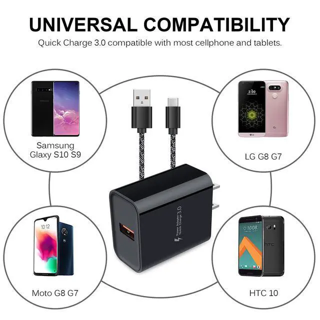 Alt view image 7 of 7 - Type C Charger Fast Charging Wall Plug Block USB C Cord Cable 3FT