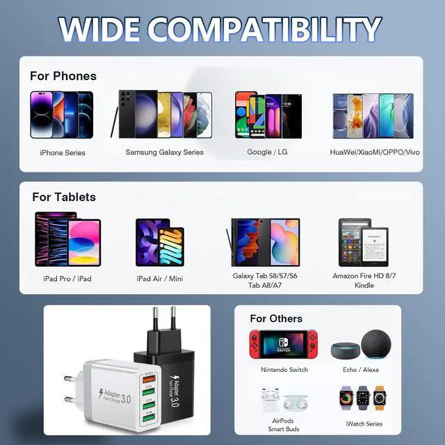Alt view image 6 of 7 - European USB Charger, Quick Charge 3.0 40W USB Charger Block EU Plug 4 Port European Travel Plug Adapter for iPhone 17 16 15 14 13 12 11 Plus Pro Max X 8, Galaxy, LG, Pixel, Android