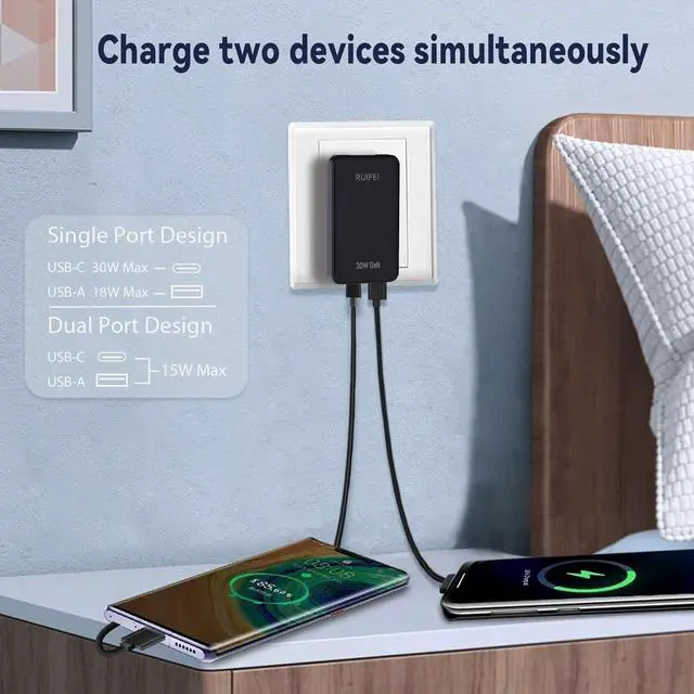 Alt view image 5 of 7 - RUIFEI 30W Flat USB C Charger Block,Dual-Port,Black