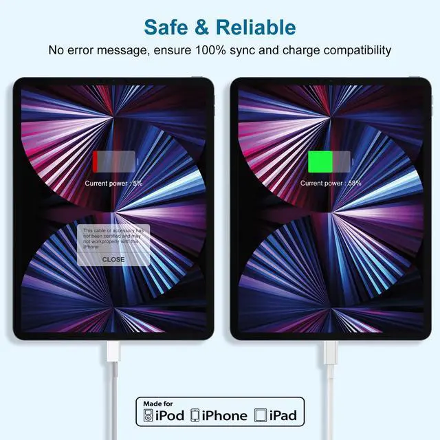 Alt view image 6 of 7 - iPhone 17 16 15 Charger,20W USB C Fast Charging Block Plug and 6ft Type C to C Cable Cord Long for Apple iPhone 17 Pro Max/17 Air/16 Pro/16 Plus/15 Pro/15 Mini/Samsung/iPad Wall Adapter Cube Brick Box