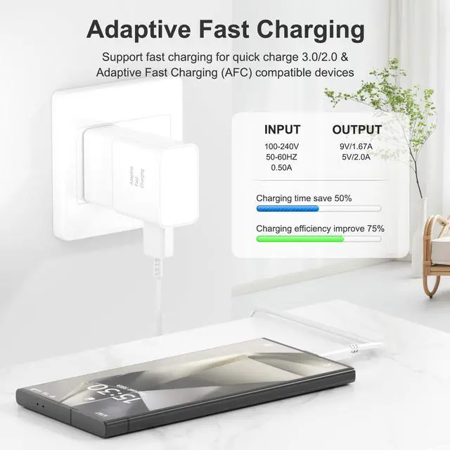 Alt view image 2 of 7 - Adaptive Fast Charging USB Wall Charger Adapter for Samsung Galaxy S25 Ultra/S25/S25+/s24 S7 S8 S9 / Edge/Plus/Active, Note 5 8, 9, Quick Charge, Android Phone Travel Plug -2 Pack(White)