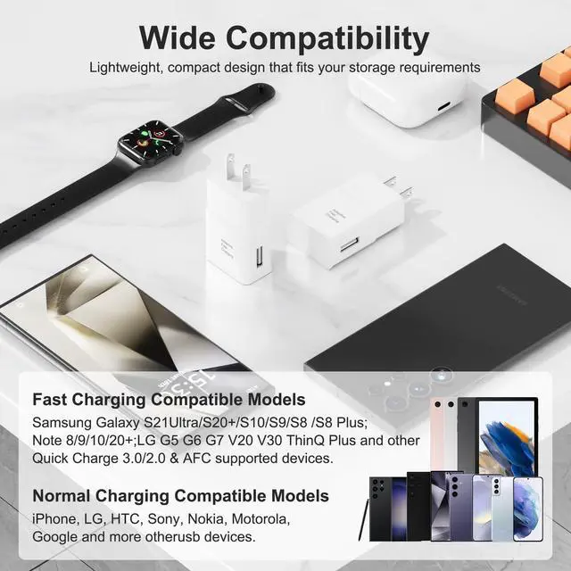 Alt view image 6 of 7 - Adaptive Fast Charging USB Wall Charger Adapter for Samsung Galaxy S25 Ultra/S25/S25+/s24 S7 S8 S9 / Edge/Plus/Active, Note 5 8, 9, Quick Charge, Android Phone Travel Plug -2 Pack(White)