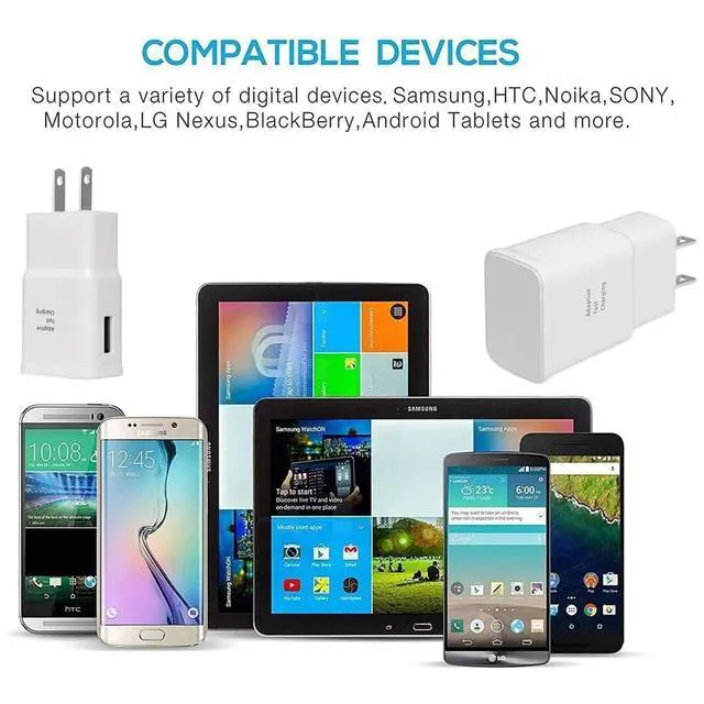 Alt view image 7 of 7 - Adaptive Fast Charging USB Wall Charger Adapter for Samsung Galaxy S25 Ultra/S25/S25+/s24 S7 S8 S9 / Edge/Plus/Active, Note 5 8, 9, Quick Charge, Android Phone Travel Plug -2 Pack(White)