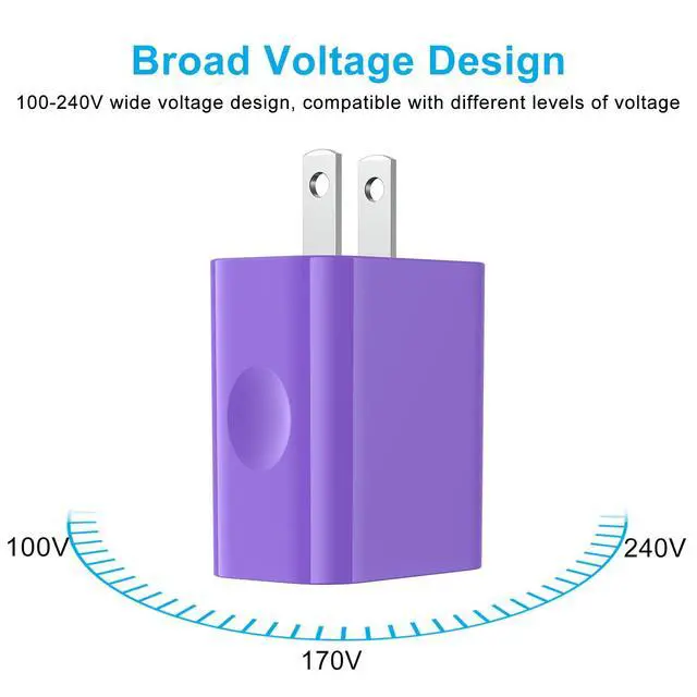 Alt view image 2 of 7 - for Samsung Galaxy S26+ S26 Plus Ultra, Fast Phone Charger Block Box Plug