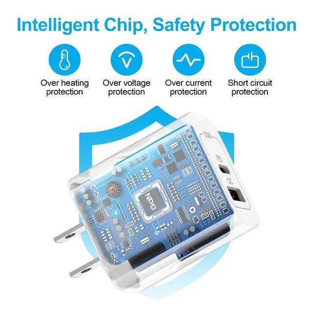 Alt view image 3 of 7 - for Samsung Galaxy S26+ S26 Plus Ultra, Fast Phone Charger Block Box Plug