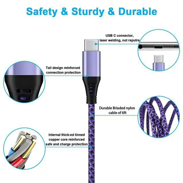 Alt view image 5 of 7 - for Samsung Galaxy S26+ S26 Plus Ultra, Fast Phone Charger Block Box Plug