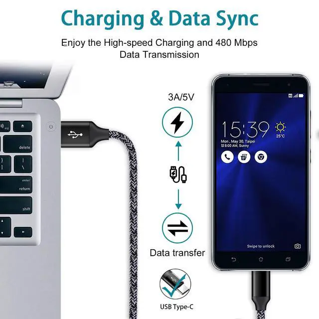 Alt view image 4 of 7 - Fast Charger 3.0 Wall Charger for Samsung Galaxy A32 A52 A17 S26 S25 A16 A51 A71 S21 A14 A13 A11 A20 A50 A12 S24 S23 S22 Ultra 5G S20 A15 Note 20 S10 S9,LG,Adaptive Block Cube+USB Type C Cable Cord