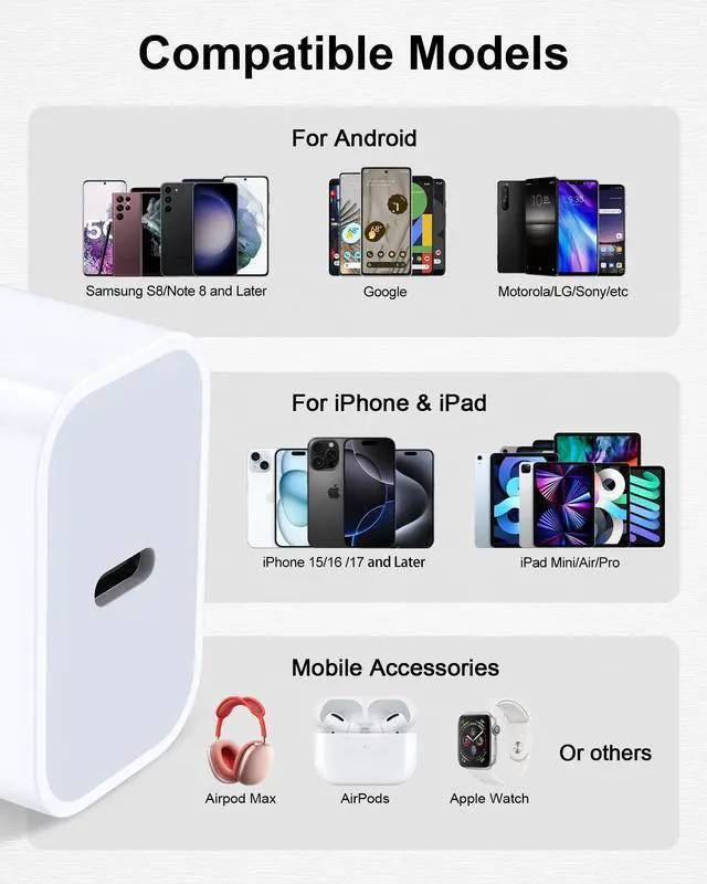Alt view image 7 of 7 - iPhone 16e 17e Charger Fast Charging for iPhone 17Pro Max/17e/17/16/16e/15