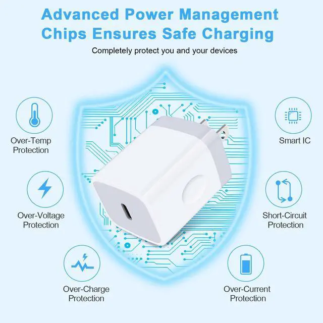 Alt view image 3 of 7 - USB C Charger Box Phone Charger Block Fast Charging Wall Plug for Samsung