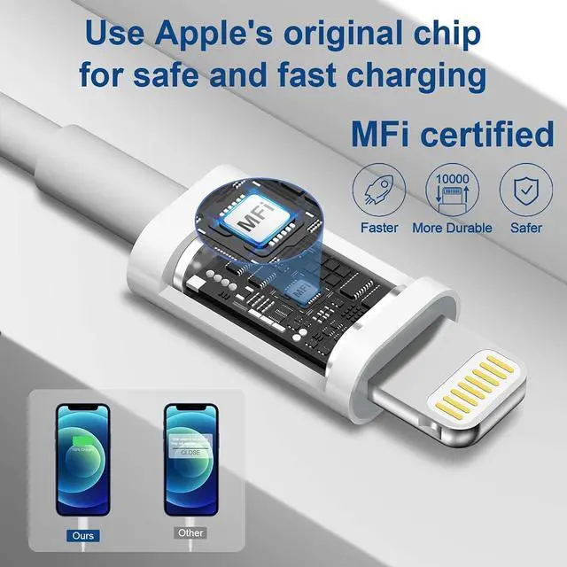 Alt view image 5 of 7 - iPhone Charger, 3PackMFi Certified Lightning Cable Quick Fast Charging Cords and 3Pack USB Wall Charger Travel Plug Block Adapter Compatible with iPhone 14/13/12/11 Pro/Xs/XR/X/8 Plus and More