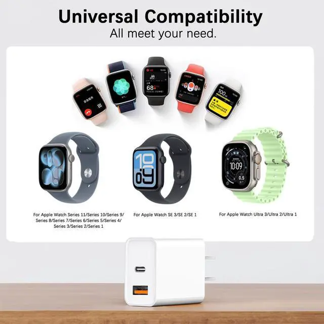 Alt view image 4 of 6 - Fast USB C Charger Block for Apple Watch,20W Dual Port Wall Charger Type C Charging Plug Power Adapter for Apple Watch/iWatch Series Ultra/11/10/9/8/7/6/5/4/3,iPhone 17/16/15,AirPods 4/3/2/1