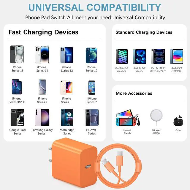 Alt view image 4 of 7 - iPhone 17 16 15 Charger Fast Charging Type C Chargers USB C Charger Block