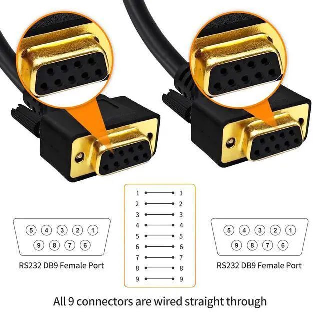Alt view image 3 of 6 - XANHAM 6.6 Feet(2 Meter) DB9 Straight Through 9 Pin RS232 Serial Cable Double Shielded, Metal Braided&AL-foil, Female to Female, Black, SC902S08FF