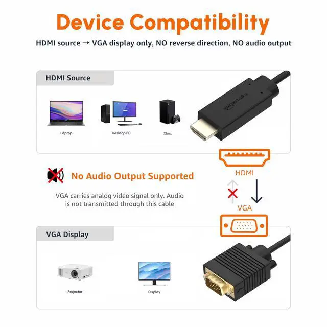 Alt view image 2 of 6 - Amazon Basics HDMI (Source) to VGA (Display) Cable (ONE-Directional), Male to Male, 1080P, Gold-Plated, 6 feet, Black