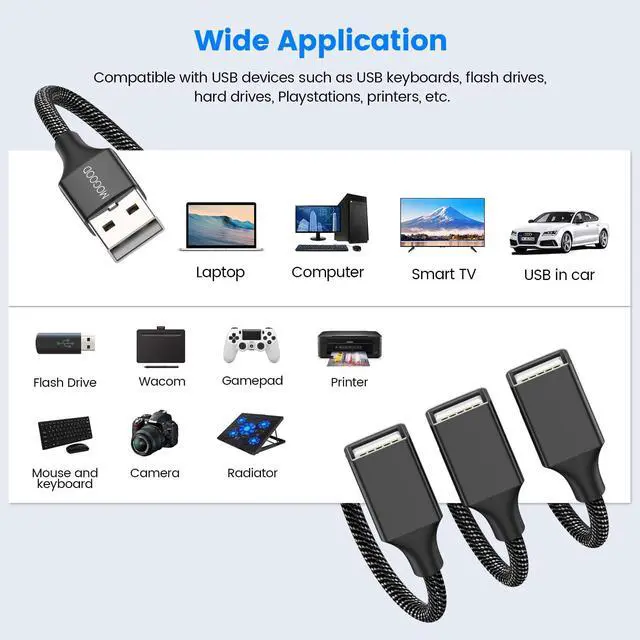 Alt view image 6 of 6 - MOGOOD USB 1 to 3 Port Splitter Cable Type A 1 Male to 3 Female